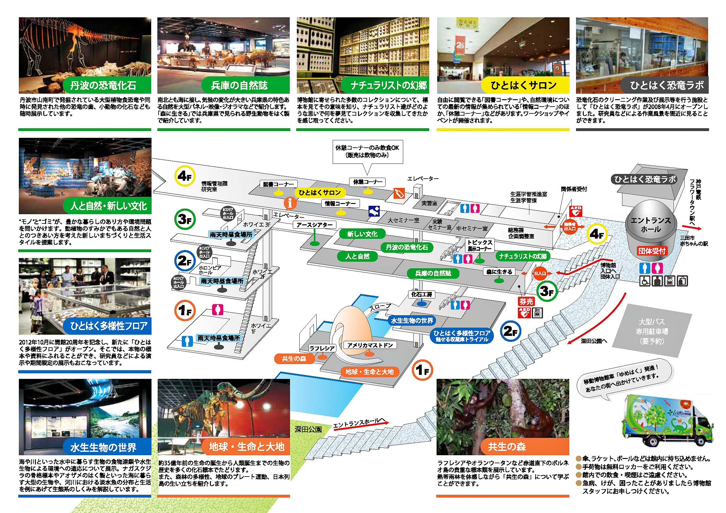 団体利用について 兵庫県立 人と自然の博物館 ひとはく